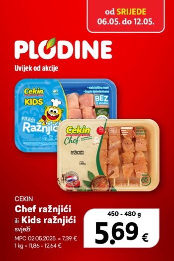 plodine